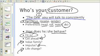 Marketing Plan How to Get Started [upl. by Allenrac]