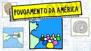 POVOAMENTO DA AMÉRICA  Resumo Desenhado [upl. by Edrahc859]