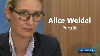 Wer ist Alice Weidel [upl. by Epul]