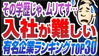 【学歴フィルターは本当にあった！？】内定者が高学歴な企業ランキングTOP30  三菱商事三菱地所三井物産KADOKAWAPampG講談社三井不動産日本政策投資銀行伊藤忠商事【就活転職】 [upl. by Yelda]