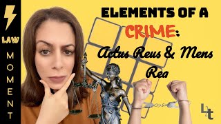 Elements of a Crime Actus Reus and Mens Rea [upl. by Fredrick]