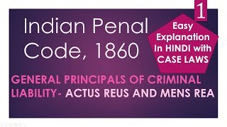 Actus Reus and Mens Rea  Indian Penal Code 1860  UGC  NET [upl. by Tanberg]