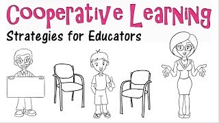 Cooperative Learning Model Strategies amp Examples [upl. by Lesnah]