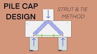 Foundation Pile Cap Design  Structural Engineering [upl. by Quenby]