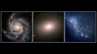 Cosmic Concepts Galaxy Shapes and Sizes [upl. by Htomit]