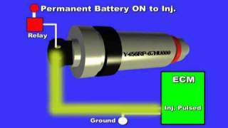 Fuel Injector Operation [upl. by Moyna]