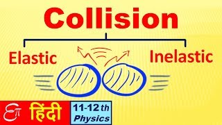 🔴 COLLISION and its TYPES  in HINDI [upl. by Creighton]