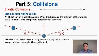 Collisions  Momentum  IB Physics [upl. by Vito]