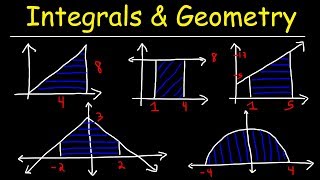 Evaluating Definite Integrals Using Geometry [upl. by Laurentia]