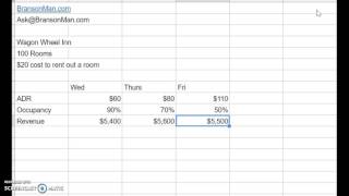 Hotel Revenue Management 101 Example [upl. by Katerine]