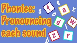 English Letter Pronunciation  Phonics [upl. by Atikim]