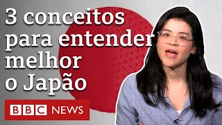 Japão 3 conceitos para entender melhor a cultura do país [upl. by Otanod]