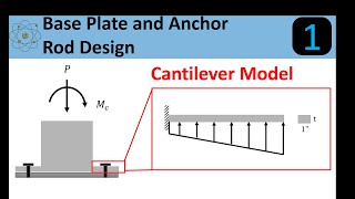 Base Plate and Anchor Rod Design Introduction [upl. by Habas]