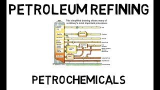 Petroleum Refining vs Petrochemistry Lec004 [upl. by Harvie]