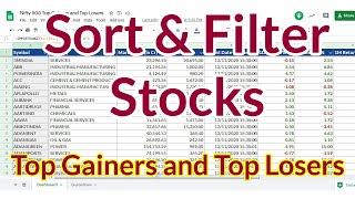 How to Use Top Gainers and Top Losers Spreadsheets [upl. by Elizabeth312]