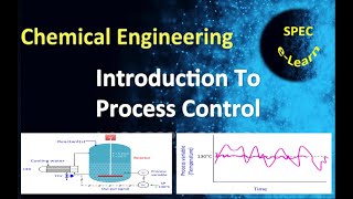 Introduction To Process Control [upl. by Gena]