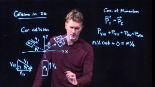 Momentum Collisions in 2D [upl. by Nehcterg945]