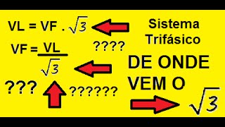 Sistema Elétrico Trifásico  De Onde vem o RAIZ DE 3 da Tensão de linha e FASE Eletronica Facil [upl. by Faunie]