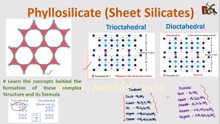 Phyllosilicates Sheet Silicates  Trioctahedral  Dioctahedral  Mineral Structure and Formula [upl. by Ethban]