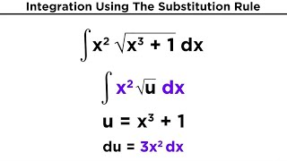 Integration Using The Substitution Rule [upl. by Decrem]