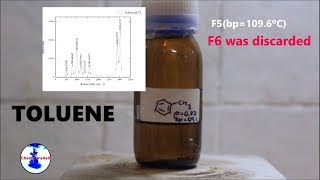 How to make toluene [upl. by Marcelle831]