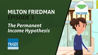 Essential Milton Friedman The Permanent Income Hypothesis [upl. by Nuoras]