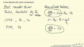 How to Solve Reactor Design Problems [upl. by Etteragram]