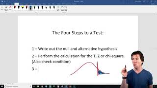 The Four Steps  Statistical Hypothesis Testing [upl. by Zetrok]