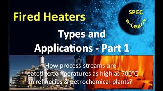 Fired Heaters  Types And Applications Part 1 [upl. by Krantz76]