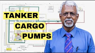 Tanker Cargo Pumps  G Sekhar  HIMT [upl. by Blankenship]