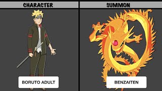 ALL SUMMONING JUTSU IN NARUTO amp BORUTO  AnimeData PH [upl. by Aliuqa]