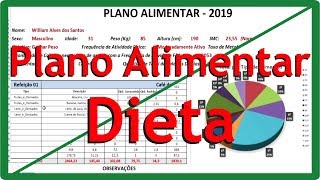 Planilha de Plano Alimentar  Dieta [upl. by Emmery786]