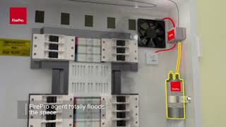 FirePro Fire Protection for Electrical Panels [upl. by Esenaj536]