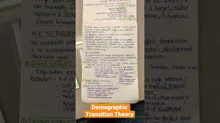 Demographic Transition Theory  Geography [upl. by Nodarb308]