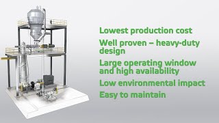 Valmet Evolution Defibrator system [upl. by Aivlis]